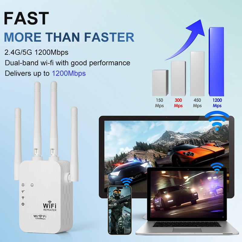 🥳2026 HOT SALE🥳💞50K+ SOLD!🚀📶 Dead Zones? Gone for Good! 1200Mbps WiFi Extender – Covers 10,000 sq.ft & 50 Devices. 🏡✨ (Offer)