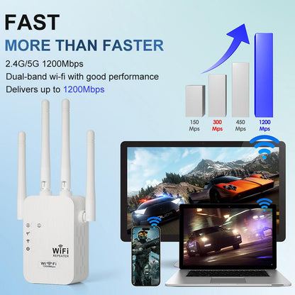 🥳2026 HOT SALE🥳💞50K+ SOLD!🚀📶 Dead Zones? Gone for Good! 1200Mbps WiFi Extender – Covers 10,000 sq.ft & 50 Devices. 🏡✨ (Offer)