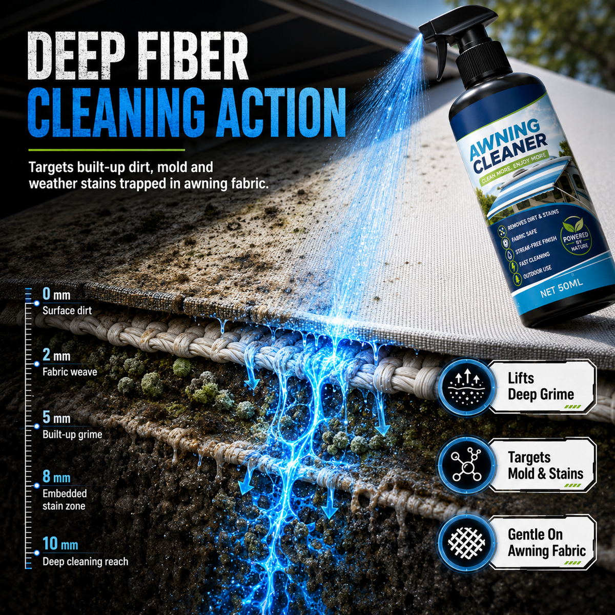 🔥  50ML Awning Cleaner SprayPowerful RV Awning Cleaner Spray (offer)