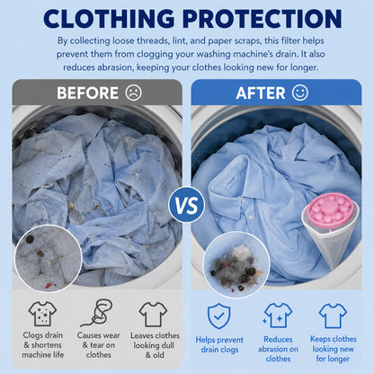 Reusable Washing Machine Lint & Pet Hair Catcher