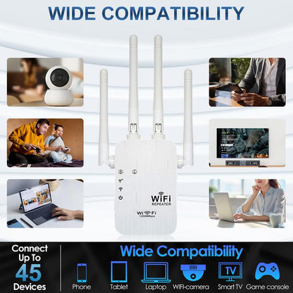 🥳2026 HOT SALE🥳💞50K+ SOLD!🚀📶 Dead Zones? Gone for Good! 1200Mbps WiFi Extender – Covers 10,000 sq.ft & 50 Devices. 🏡✨ (Offer)