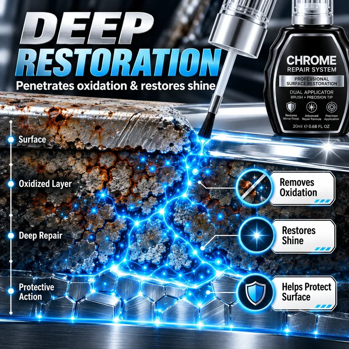 🚗 Chrome Restoration Set – Removes Oxidation & Restores High-Gloss Metallic Finish(offer)