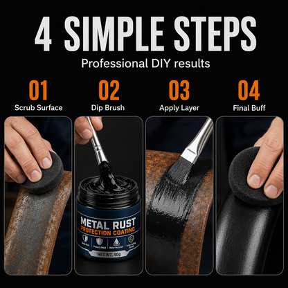 Metal Rust Protection Black Repair Paste (Copy)
