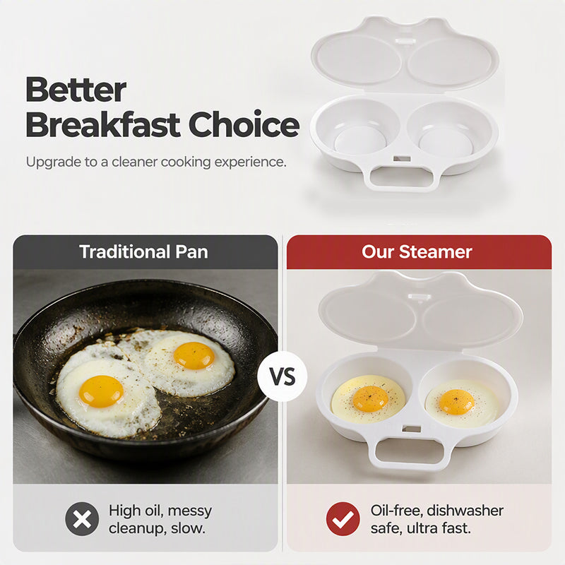 🥳2026 HOT SALE🥳💞50K+ SOLD! 🥗🎁 Utilo™ 50% OFF + BUY 2 GET 1 FREE! Dual Microwave Egg Cooker ! Dual‑cavity, non‑stick & easy clean. Healthier than frying – stock up & save! 🏠✅