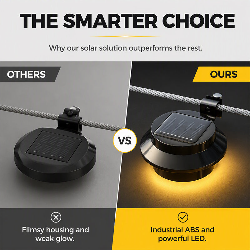 🅷Utilo™ Outdoor Waterproof Solar LED Gutter Wall Lights (offer)